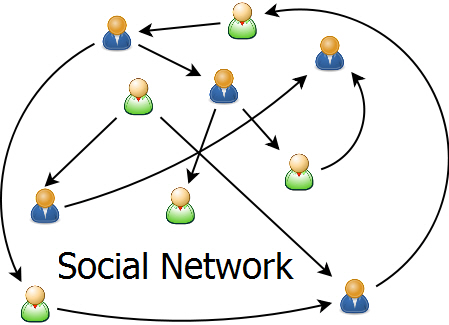 social_network.jpg